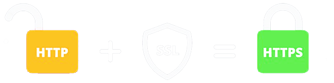 Graphic HTTP + SSL = HTTPS